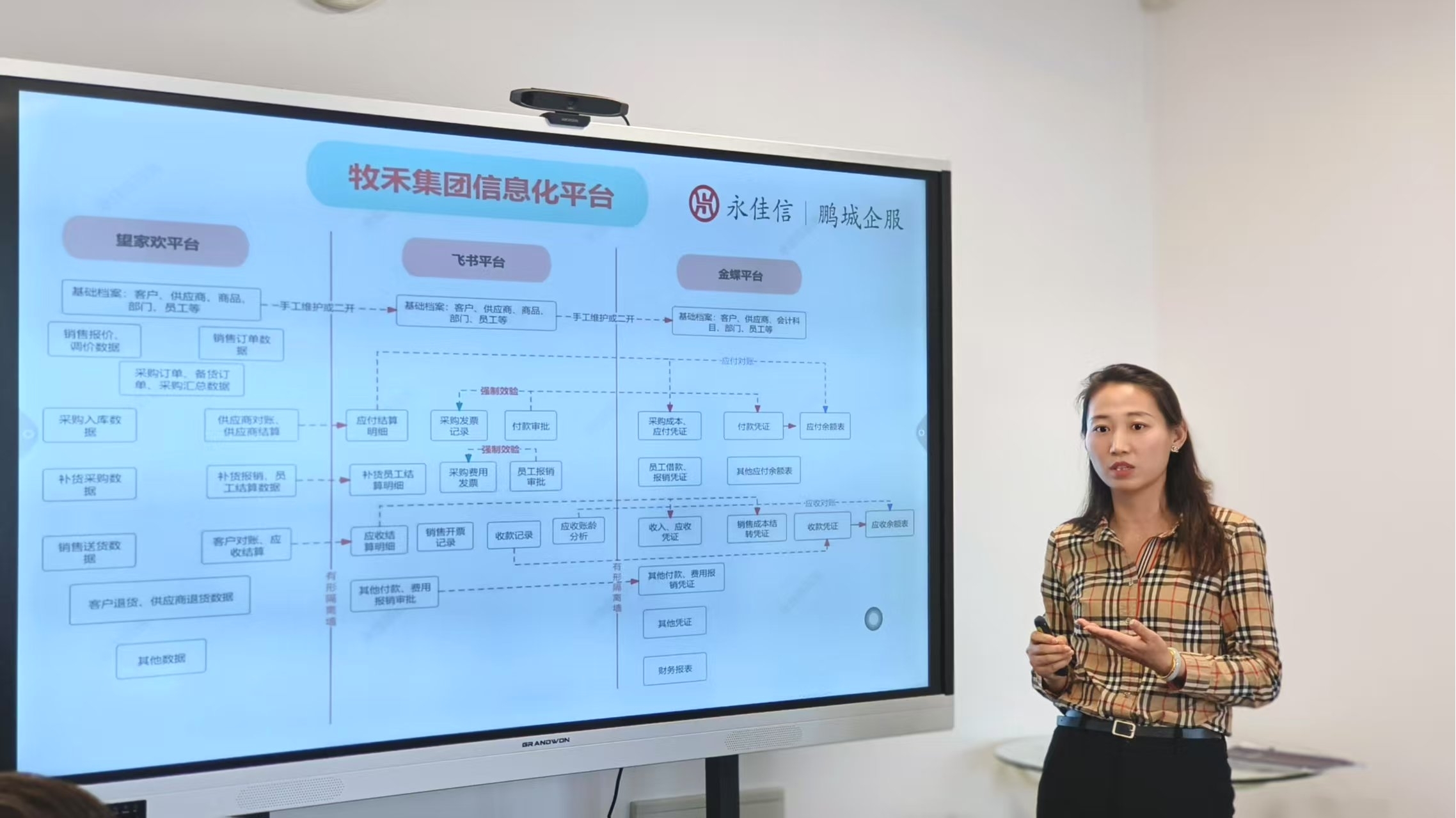 第五十五期企鼎私董会圆满落幕：AI驱动企业增长新引擎，企业共探智能转型新路径(图4)